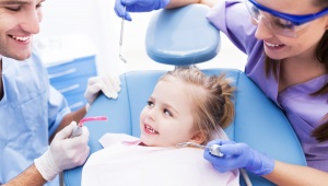 The use of nitrous oxide in dentistry in dentistry in children