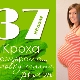 37 week of pregnancy: what happens to the fetus and the expectant mother?