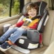 Choosing a car seat for children from 9 kg