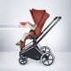 Cybex strollers: features and specifications