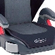 Features and types of car seats Graco